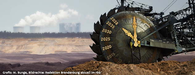 Zukunft Tagebau, Kohleausstieg 2038
